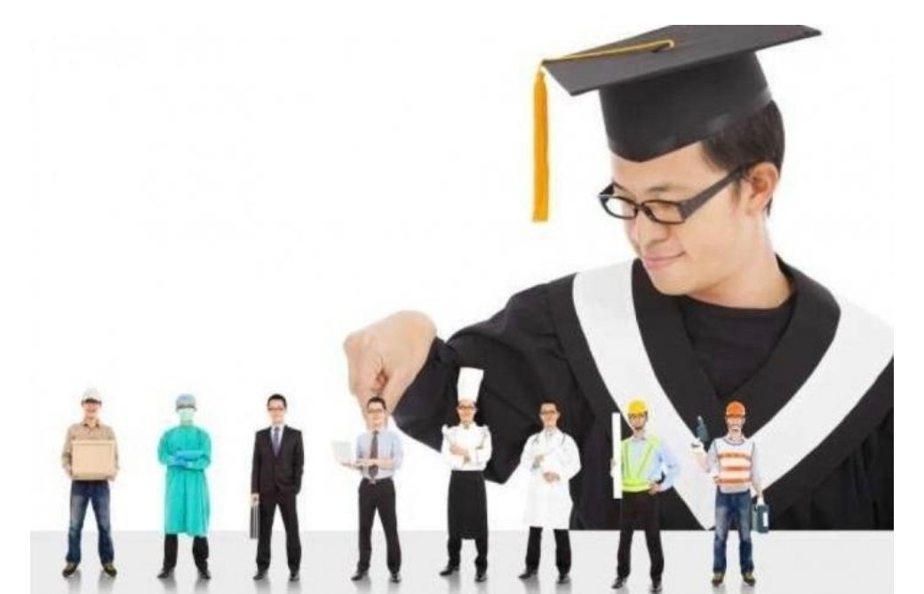 الواقع الجديد للتعليم المهني والتقني ( BTEC ) في الأردن : دراسة تحليلية في مسارات التحديث ومؤشرات الأداء
