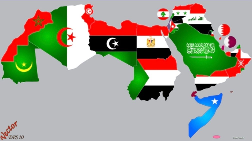 بصمات التاريخ والجغرافيا : القصة الكاملة وراء أسماء الدول العربية