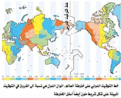 خط التاريخ الدولي : الحارس الزمني للأرض ورحلة في أسرار الجغرافيا