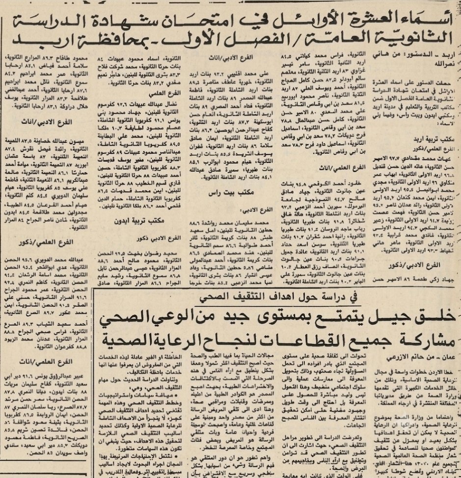 ذاكرة ( التوجيهي ) في الشمال : قراءة في صفحات التفوق والريادة من أرشيف عام 1986 م