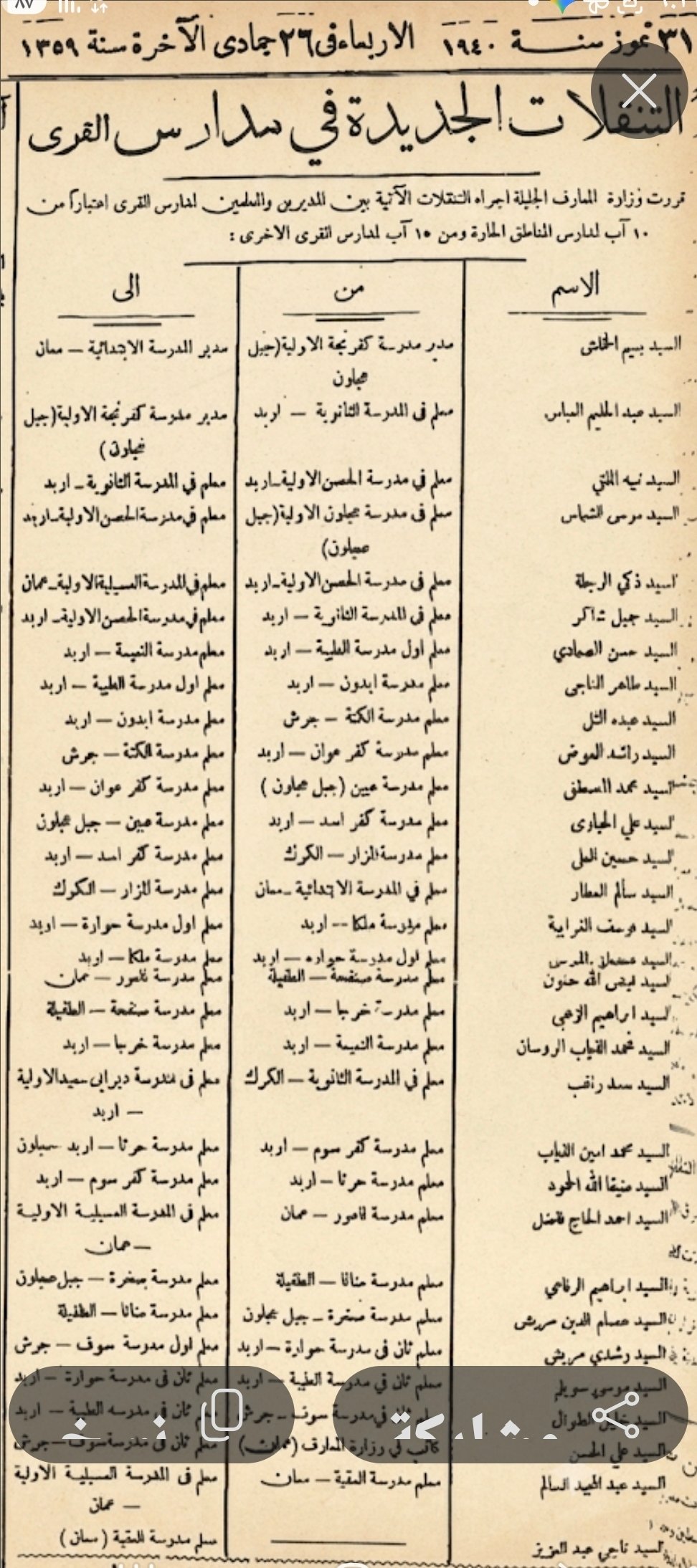 سجلات وزارة المعارف لعام 1940 م : إضاءات تاريخية على حركة تنقلات المعلمين في قرى الأردن