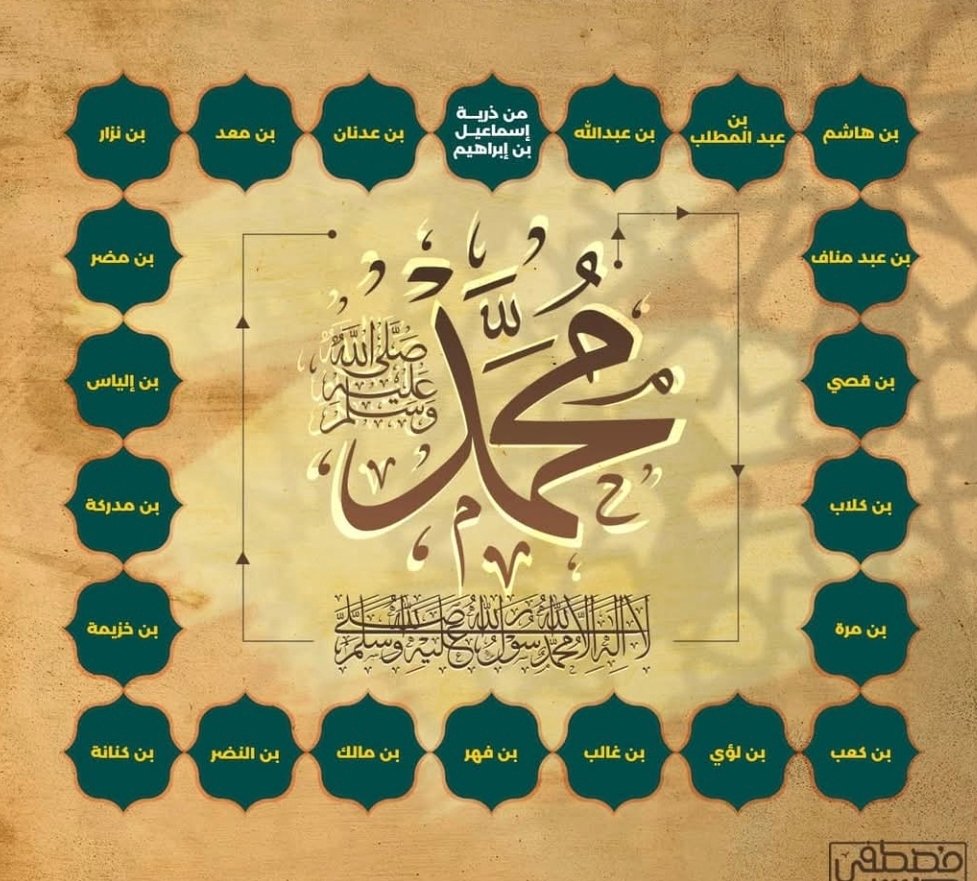 سلالة المجد : أجداد النبي ﷺ وصناع التاريخ القرشي