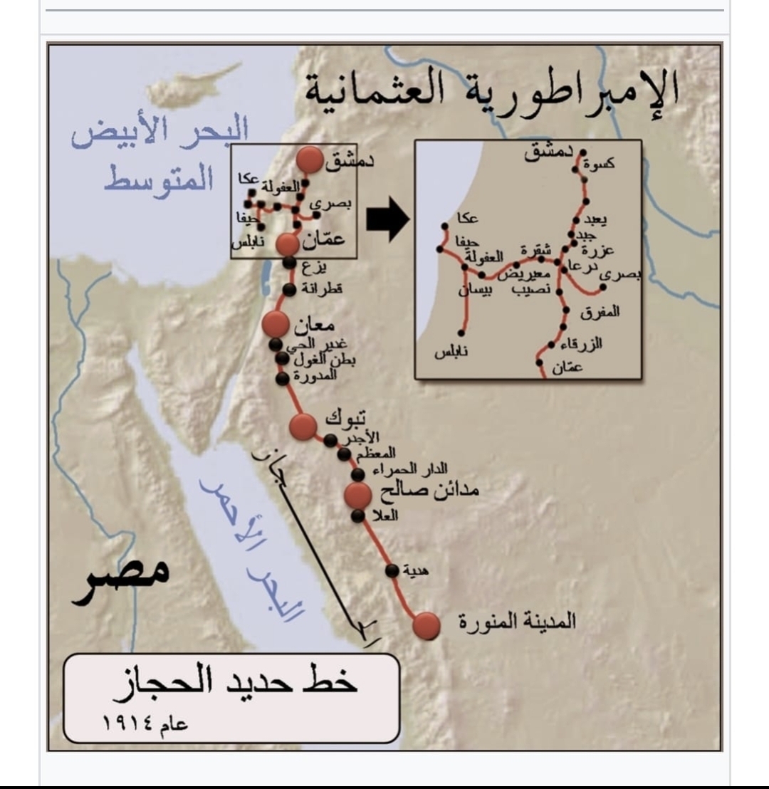 شريان الحديد في قلب الصحراء : سكة حديد الحجاز وصياغة الهوية الأردنية الحديثة :